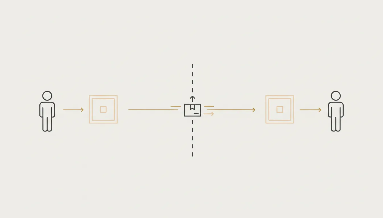 Schematic diagram showing an artwork moving from a donor on one side of a border to a recipient on the other side