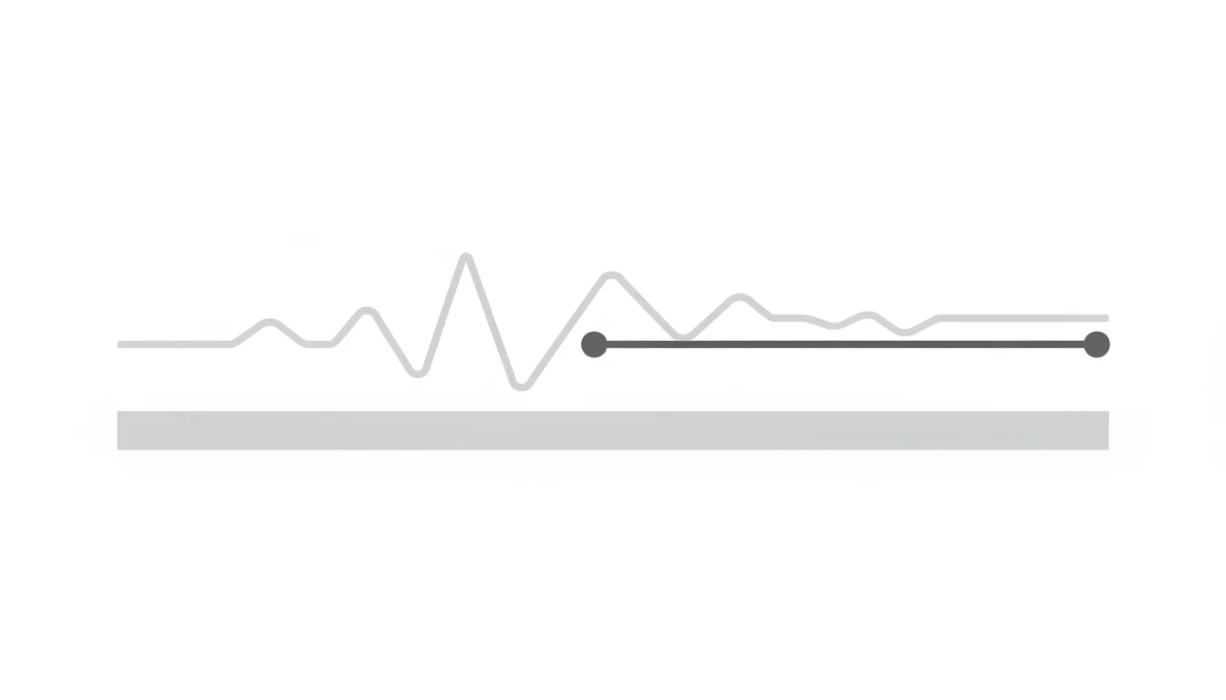 Schematic diagram of an exchange rate held flat by a forward contract while a market rate line fluctuates around it over time